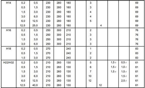 k factor for 5052 aluminum